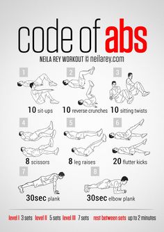 the cardio exercises for abs are shown in this screenshoter's guide