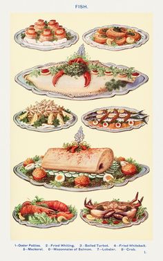 an illustration of different types of food on plates with the words fish written below it