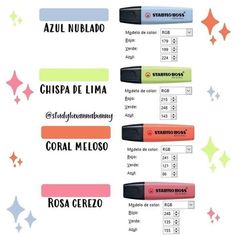 three different types of markers are shown in this graphic style, with the names and numbers below them