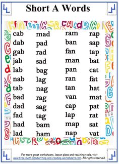 The a, e, i, o, u Chart: Sounds that Vowels Make Helper | Word Study ...