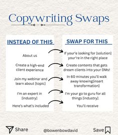 an info sheet with the words copywritering swaps and how to use them