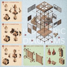 an illustrated diagram of different types of furniture