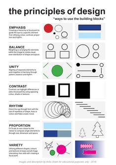 an info sheet with different types of shapes and lines on it, including the text