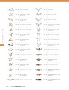 an info sheet showing the different types of bracelets