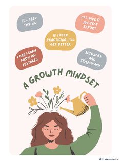 Growth Mindset Poster / Mental Health Awareness / classroom affirmation poster / positivity posters / daily affirmation / wellbeing check in / how to turn around a bad day / self care / motivation and inspiration / therapy / anxiety relief Self Resilience Quotes, Open To Learning Quotes, English Learning Motivation, Mindset Growth Quotes, Growth Mindset Wallpaper, Growth Mindset Aesthetic, Positive Psychology Quotes, Resilience Poster, Growing Mindset