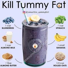 a blueberry smoothie in a glass with ingredients labeled