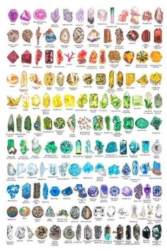 Different Types Of Crystals, Types Of Rocks, Types Of Crystals, Gemstone Meanings, Les Chakras