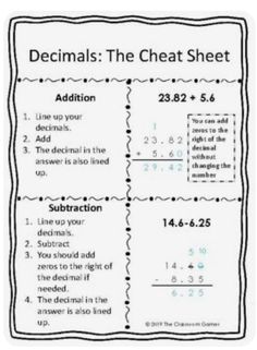 a printable worksheet to help students learn how to use the heat sheet