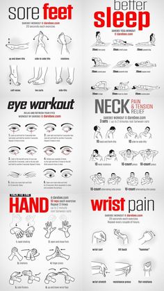 a poster with instructions on how to use the hand