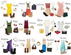 the different types of clothes and accessories are shown in this image, including dresses, shoes,