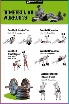 the dumbbell ab workout poster shows how to use dumbbells and bench presses