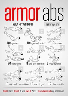 an exercise poster showing how to do the arm workout