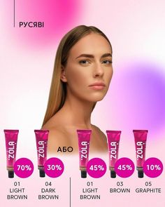 Перманентна фарба з колагеном ZOLA BROW TINT : використай всі можливості 💖 Ми підготували для вас довідник по міксам для різних типажів, тож гортай карусель 🥹 А які ваші улюблені мікси? Под�іліться ними в коментарях під цим дописом 👇🏻💗 Фарба 12$ / 15мл Окисник - 13$ / 30мл Якщо корисно, став ♥️ Brow Tint, Cosmetics Store, July 16, New Me, Light Brown, Light In The Dark, On Instagram