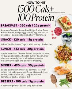 Protein For Fat Loss, Model Food, Caloric Deficit, High Protein Low Calorie