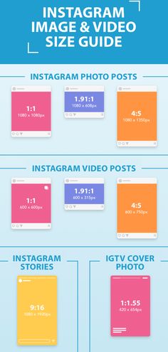 the info sheet for instagrams and videos is shown in blue, pink, yellow and