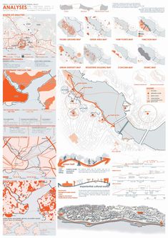 an info sheet shows the various areas in which people can see what they are doing