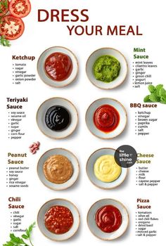 a poster with different types of sauces in bowls on top of eachother