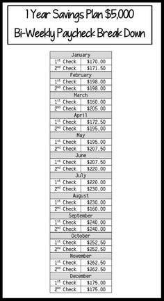 an image of a restaurant receipt for $ 2, 000 per pound each day on the menu