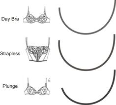 three bras are shown in different sizes and shapes, with the names below them