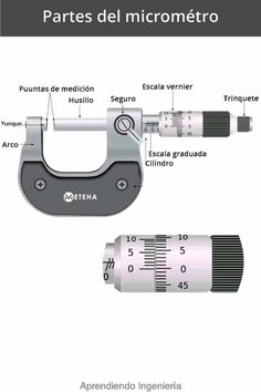 the parts of a microscope with labeled labels in spanish and english, including an eyepiece