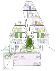 an architectural drawing of a house with lots of rooms on each floor and trees in the middle