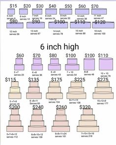 an image of wedding cake sizes chart for different types of cakes and their names on it