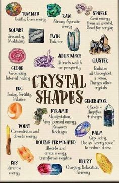 a poster with different types of crystal shapes