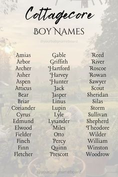 an image of the names of different people