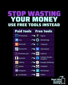 a poster that says stop wasteing your money use free tools instead