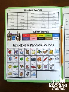 an open book showing the alphabet and phonics sounds for children to use in their homeschool