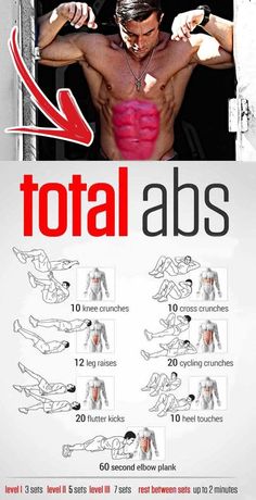 a poster showing how to do the abs workout