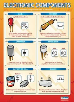 an electronic components poster with instructions on how to use the electrical components in this project