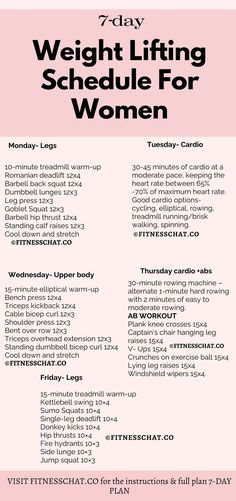 weekly workout schedule Beginner Workout Plan Gym, Lifting Schedule For Women, Beginner Weight Lifting For Women, Weight Lifting Schedule For Women, Beginner Gym Workout For Women, Gym Routine For Beginners, Weight Lifting Schedule, Gym Workout Schedule, 6 Week Workout Plan