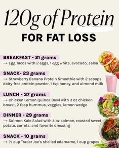 160g Protein, Protein Ideas, Bariatric Diet, Meal Prep Snacks