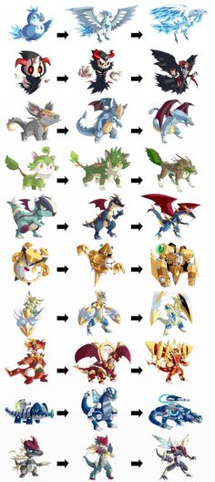 the different types of pokemons are shown in this diagram, and each has their own name