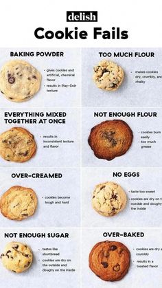 different types of cookies are shown in this poster