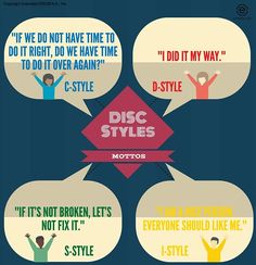 the different types of speech bubbles are shown in this graphic style, and each one has an individual's own message