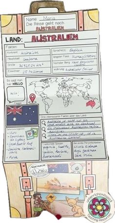 a bulletin board with an australian map on it's front and back side,