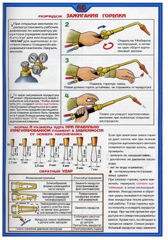 the instructions on how to use an electric device