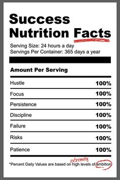 Success Nutrition Facts Poster - Digital Download Boost your motivation and keep your goals in sight with our "Success Nutrition Facts" poster! This inspiring digital download is perfect for anyone looking to add a touch of positivity and encouragement to their workspace, home office, or personal space. Key Features:     Instant Digital Download: Receive your file immediately after purchase.     High-Quality Design: Crisp, clear, and ready for printing in large formats.     Versatile Use: Ideal for printing as a poster, adding to your digital device as a wallpaper, or sharing with friends.     Motivational Content: A fun and creative twist on traditional nutrition labels, filled with the "ingredients" of success like Hard Work, Persistence, and Resilience.     Easy to Print: Comes in a sta Workspace Home Office, Workspace Home, Tshirt Design Inspiration, Nutrition Labels, Personal Space, Tshirt Design, Instagram Story Ideas, Nutrition Facts, Work Hard