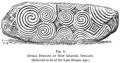 an illustration of a rock with spiral designs on it