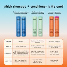 infused with hyaluronic acid and squalane, this hydrating shampoo gently cleanses and drenches hair with 3x more hydration* and long-lasting moisture. Amika Hydro Rush, Amika Hair Products, Silicone Free Shampoo, Skin Hyperpigmentation, Shea Butter Body Shop, Toning Shampoo, Hydrating Shampoo, Azelaic Acid, Moisturizing Conditioner