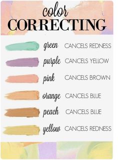 Color Correcting Guide, Teknik Makeup, Color Correction Makeup, Make Up Diy, Makeup 101, Color Correcting, Smink Inspiration, Makeup Tricks, Makeup Hacks