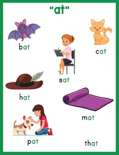 an english worksheet with pictures and words for children to learn in the classroom