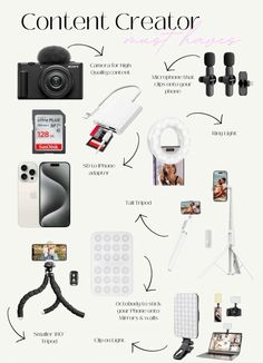 the contents of a camera and its components