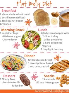 Diet plan... 150 Calorie Snacks, Ph Diet, Crossfit Diet, Belly Diet, Resep Diet, Flat Belly Diet, Diet Breakfast, Belly Fat Diet, Makanan Diet