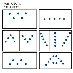 four squares with dots on them and the numbers 5 - 6 in each square are shown