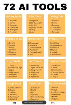 Strategy Infographic, Youtube Business, Business Notes, Tools List, Excel Formula