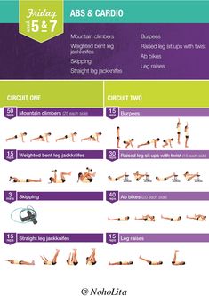 a poster showing how to do the abs and cardio workout for beginners, with instructions