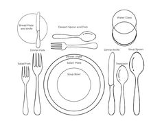 a table setting with utensils, plates, and spoons labeled in english